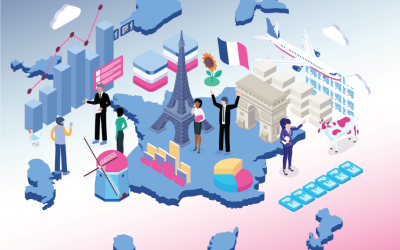 L’entrepreneuriat Français comparé à celui des pays du G7. Une analyse d’André Letowski, expert en entrepreneuriat
